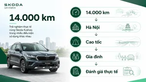 10 điều tôi thích nhất trên Skoda Kushaq sau gần 14.000 km sử dụng
