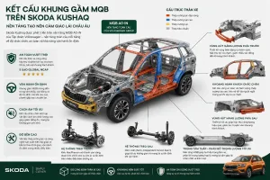 Vì sao xe châu Âu luôn mang lại cảm giác lái khác biệt?