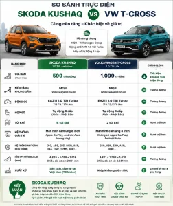 Giá xe Nhật, trải nghiệm châu Âu