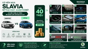 Nên mua Skoda Slavia Style hay bản Ambition? Có đáng bỏ thêm khoảng 40 triệu để nâng cấp?