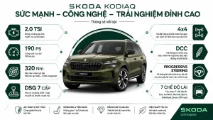 Kodiaq Sportline MY25 có gì đặc biệt? 5 điểm khác biệt khiến phiên bản này đáng chú ý