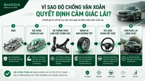 Độ chống vặn xoắn thân xe là gì? Bí mật đằng sau cảm giác đầm chắc của xe châu Âu