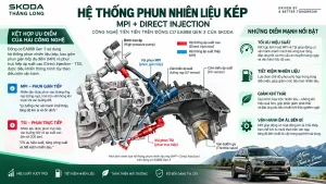 Động cơ EA888 Gen 3 trên Kodiaq có gì đặc biệt?