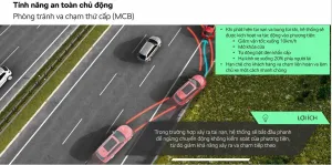 Tổng hợp thông số kỹ thuật, cấu hình và giá bán Skoda Kushaq mới nhất