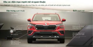 Tổng hợp thông số kỹ thuật, cấu hình và giá bán Skoda Kushaq mới nhất