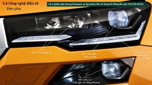 Tổng hợp thông số kỹ thuật, cấu hình và giá bán Skoda Karoq mới nhất