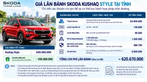 Giá lăn bánh Skoda Kushaq ở tỉnh bao nhiêu?